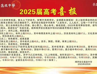 【高考喜报】2025年高考大捷