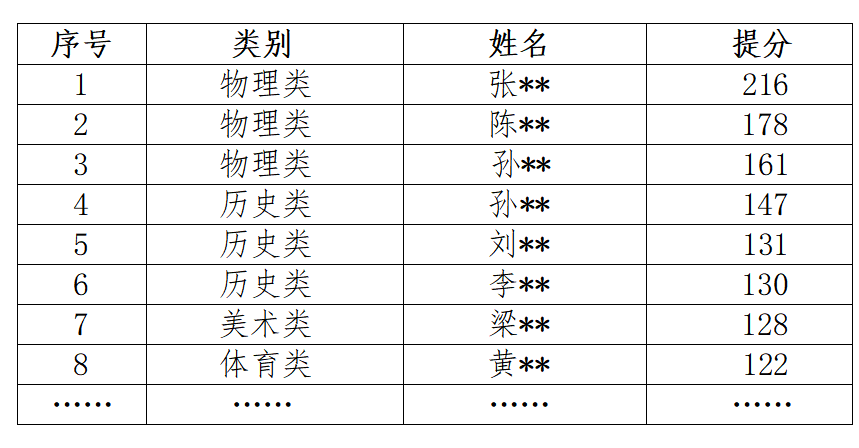 微信图片_2026-06-22_112319_385.png